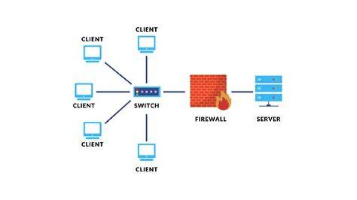 How do I move a server from one location to another