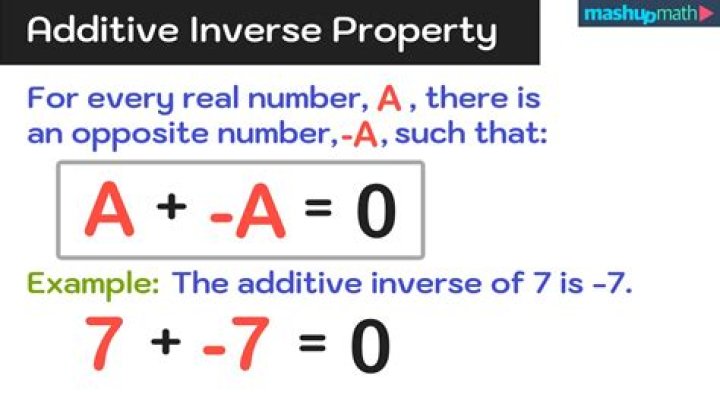 What does infra additive mean